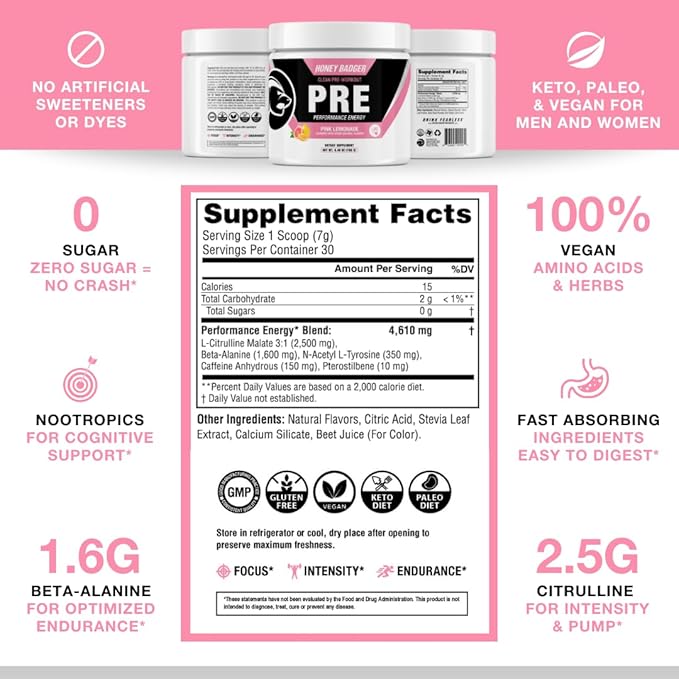 Honey Badger Pre Workout Powder, Keto Vegan Preworkout for Men & Women, Beta Alanine & Caffeine, Sugar Free Natural Energy Supplement, Pink Lemonade, 30 Servings