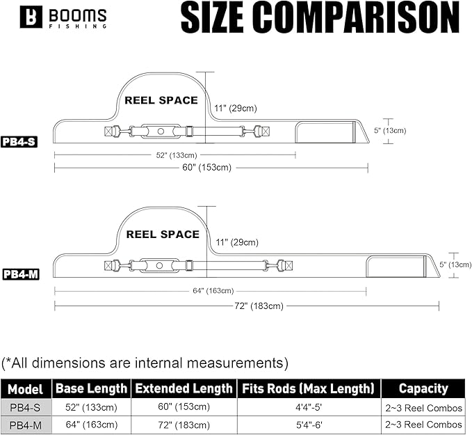 Booms Fishing PB4 5.4ft~6ft Fishing Rod and Reel Case, Portable Folded Fishing Pole Case, 0.6ft Extended Design Fishing Spinning Rod Bag, Fit for 2~3 Fishing Poles with Reels, 64"~72"