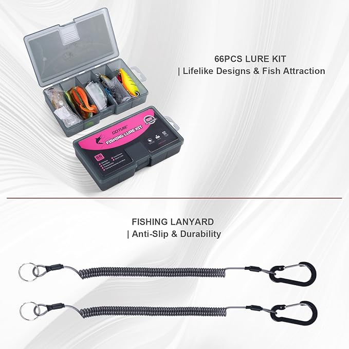 Goture OpenSide Tactical Sling Tackle Bag with 3 Tackle Trays,Lures & Fishing Tools, Lightweight Fishing Backpack Storage for Fishing Gear-Shimmering Pink Bag, Gift for Women