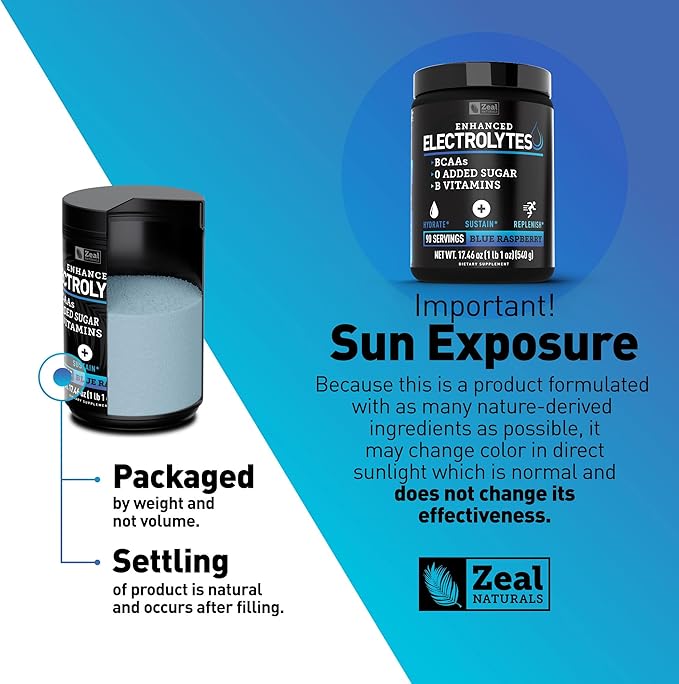 Zeal Electrolyte Powder - 90 Servings | Keto Electrolytes Powder | Zero Sugar, BCAAs, B-Vitamins | Potassium, Zinc, Magnesium | Hydration Powder Recovery Drink | Blue Raspberry
