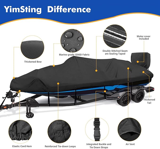 1200D Waterproof Boat Cover - Fits 16' to 18.5' ft Bass, V-Hull, Tri-Hull, Fish & Ski, Runabout Bowrider Boats - Heavy Duty Canvas Black