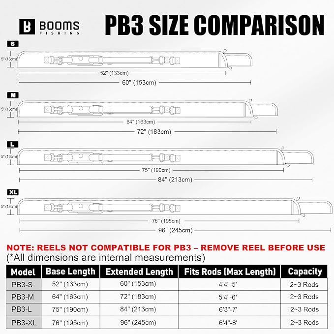 Booms Fishing PB3 6.3ft~7ft Expandable Fishing Rod Carry Case (Rod-Only, No Reel Space) – Portable Foldable Rod Bag with Padded Protection & Two-Way Zippers, Store Up to 2~3 Fishing Poles