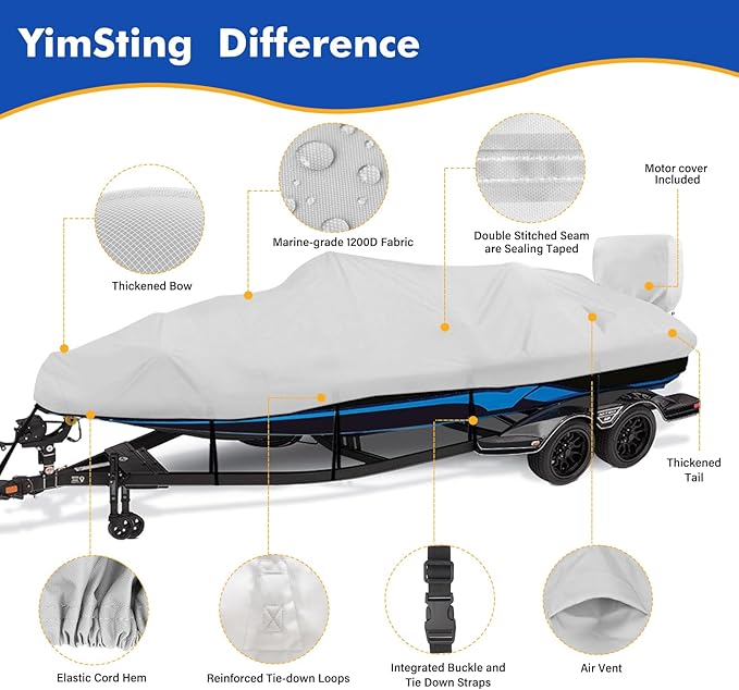 1200D Waterproof Boat Cover - Fits 16' to 18.5' ft Bass, V-Hull, Tri-Hull, Fish & Ski, Runabout Bowrider Boats - Heavy Duty Canvas Gray