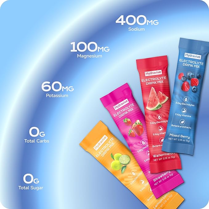 Electrolyte Powder 18 Packs – Sugar Free Liquid Daily IV Drink Mix | 1,000mg Total of 5 Electrolytes, 5 Vitamins | Ashwagandha, L-Theanine | Non-GMO for Rapid Hydration | Watermelon