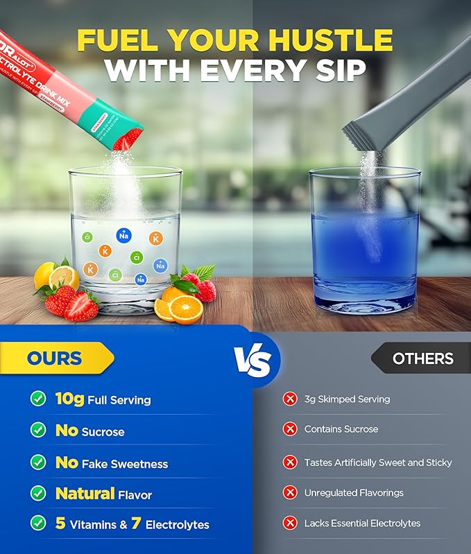 Juicy Splash 16 Packs Sugar Free Electrolytes Powder w/Natural Flavor, Liquid Daily IV Recharge+Tech. Mix 5 Electrolyte for Balance, Raw Seasalt Hydration Packets GF, Vegan, Non-GMO, Keto, Lemon