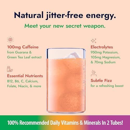 Zipfizz Daily Energy Drink Powder, Passion Orange Guava, 20 Pack | 3-in-1 Sustained Energy, Rapid Hydration, and Essential Vitamins | Sugar-Free | Electrolyte Powder | Contains Vitamin B-12 & Antioxidants