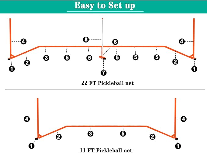 Zdgao Pickleball Net for Driveway with 22FT Regulation Size Pickleball Net, 4 Outdoor Pickleballs and Carry Bag, Weather Resistance Strong Steel Frame