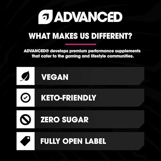 Advanced Hydration High-Performance Electrolyte Drink Mix with B Vitamins for All-Day Hydration - Caffeine Free, Zero Calories, Sugar Free, & Keto Friendly - (30 Servings, Strawberry Watermelon)