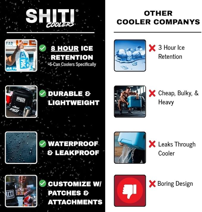 SHITI Coolers Cooler for Camping, Travel, Beach, Soft Lunch Box for Food, Drinks & Ice, Portable, Waterproof 24 Hr Insulated Bag with Shoulder Straps, Customizable