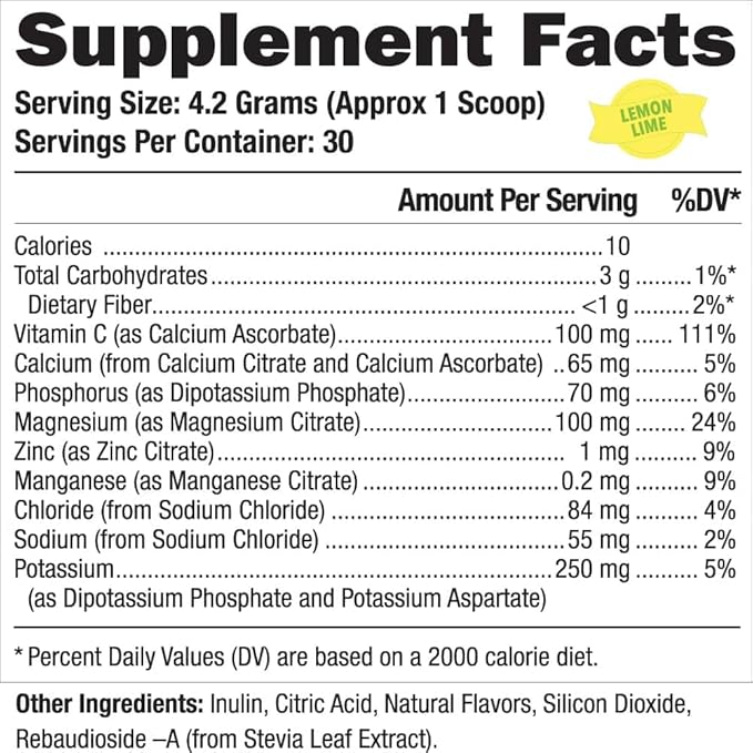 Grow Young Fitness Hydration Powder - Lemon Lime, Premium Electrolyte Mix for Proactive Hydration, Vitamins and Sugar Free (1 Pack, 30 Servings)