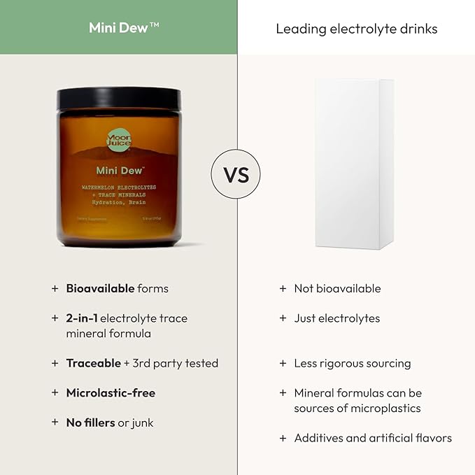 Moon Juice Mini Dew Electrolytes Powder - Sugar Free Minerals & Electrolyte Hydration Powder for Instant Hydration & Brain Support - Magnesium, Calcium, Potassium, Pink Salt, Watermelon, 30 Servings