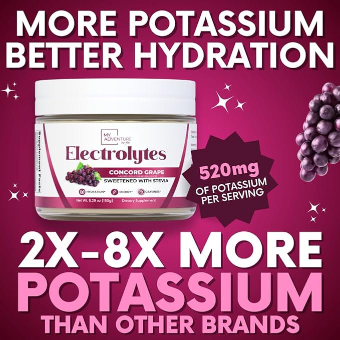 Zero Sugar - Concord Grape Electrolytes Powder - Very Refreshing Hydration - Caffeine Free Energy with All Natural Ingredients - Vegan, Keto & Paleo - Sugar Free Electrolytes Drink Mix - 30 Servings