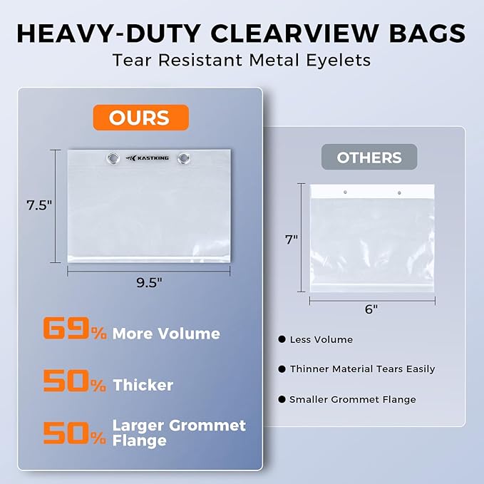 KastKing BaitSpace Detachable Bait Binder Tackle Bag – Large Clear Sleeves, Durable 900D Water-resistant Fabric, Soft Plastic Bait Storage For Hooks, Sinkers & Fishing Accessories