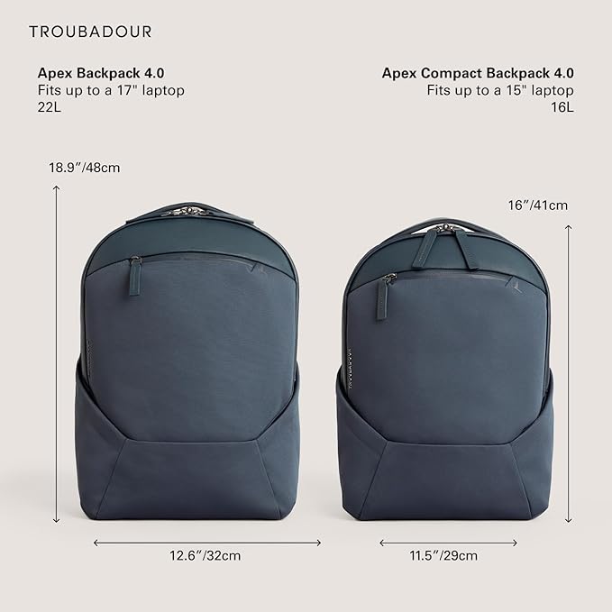 Troubadour Apex 4.0 Compact - 16L Premium Laptop Backpack - Ergonomic & Water Resistant - Designed for Work and Travel - Basalt