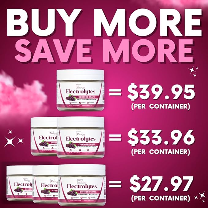Zero Sugar - Concord Grape Electrolytes Powder - Very Refreshing Hydration - Caffeine Free Energy with All Natural Ingredients - Vegan, Keto & Paleo - Sugar Free Electrolytes Drink Mix - 30 Servings