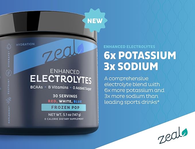 Zeal Electrolyte Powder - 30 Servings | Keto Electrolytes Powder | Zero Sugar, BCAAs, B-Vitamins | Potassium, Zinc, Magnesium | Hydration Powder Recovery Drink | Red White Blue Frozen Pop