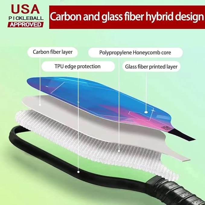 USAPA Approved Pickle Ball Rackets 2 Pack - Professional Hybrid Carbon-Glass Fiber, 16mm Honeycomb Core Complete Pickle Ball Set with Indoor/Outdoor Balls & Carry Bag, Unisex Design