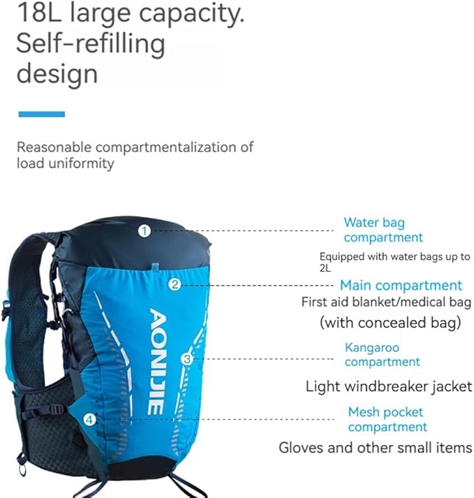 BlueField Lightweight Adjustable Running Hydration Vest for Men & Women - Waterproof & Wear-Resistant Water Backpack for Hikers & Campers