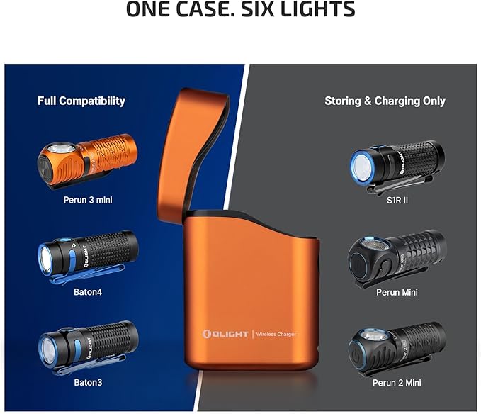 OLIGHT Perun 3 Mini Premium Headlamp 1250 Lumens Flashlight with Type-C Charging Box, Rechargeable Headlight with Red Light Option,Perfect for Working, Hiking, Camping and Climbing (Orange)