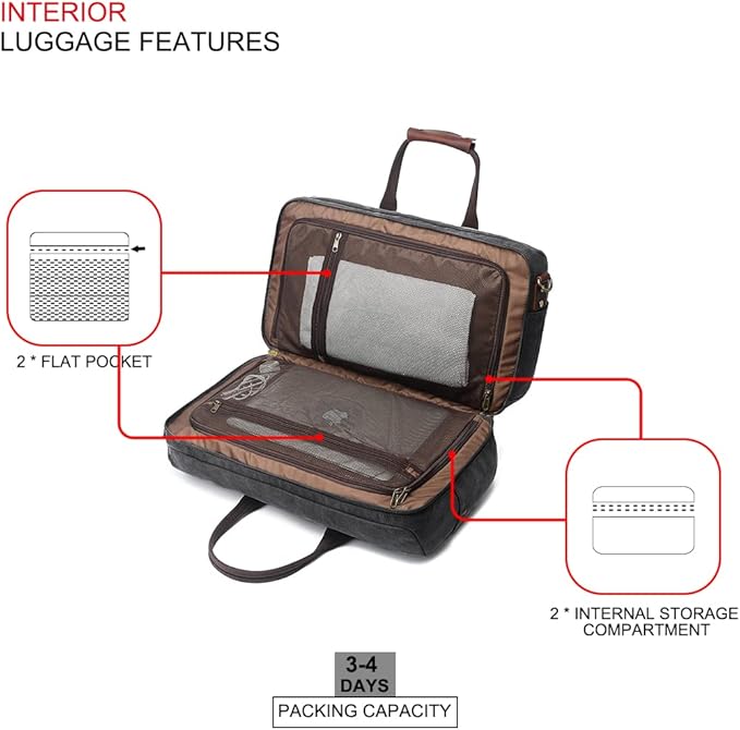 Duffle Bag for Men Waterproof Genuine Leather Canvas Travel Duffel Bags for Women Overnight Weekender Bag for Traveling