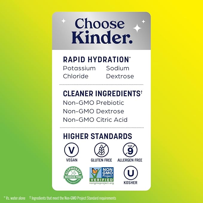 KinderLyte Advanced Electrolyte Solution for Kids and Adults - Hydration Drink (Lemon Lime, 6 Count), With PreMax Prebiotics, No Artificial Sweeteners or Flavors, No Synthetic Dyes