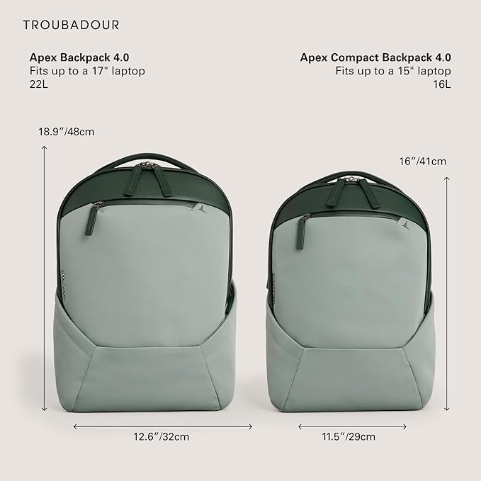 Troubadour Apex 4.0 Compact - 16L Premium Laptop Backpack - Ergonomic & Water Resistant - Designed for Work and Travel - Green Smoke