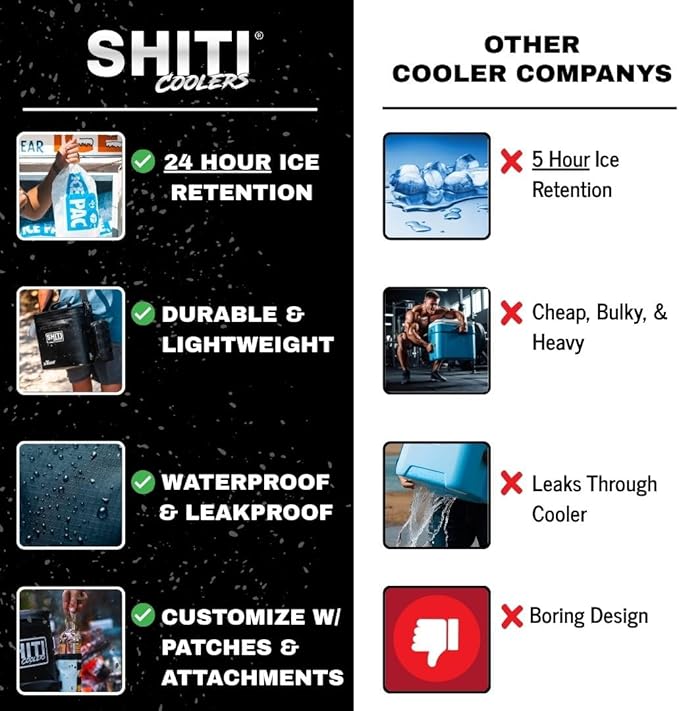 SHITI Coolers Cooler for Camping, Travel, Beach, Soft Lunch Box for Food, Drinks & Ice, Portable, Waterproof 24 Hr Insulated Bag with Shoulder Straps, Customizable