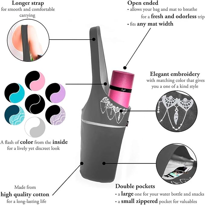 Zenifit Yoga Mat Bag – Versatile Yoga Bag with Mat Straps & Storage Pockets, Holds Yoga & Pilates Mats, Lightweight & Durable