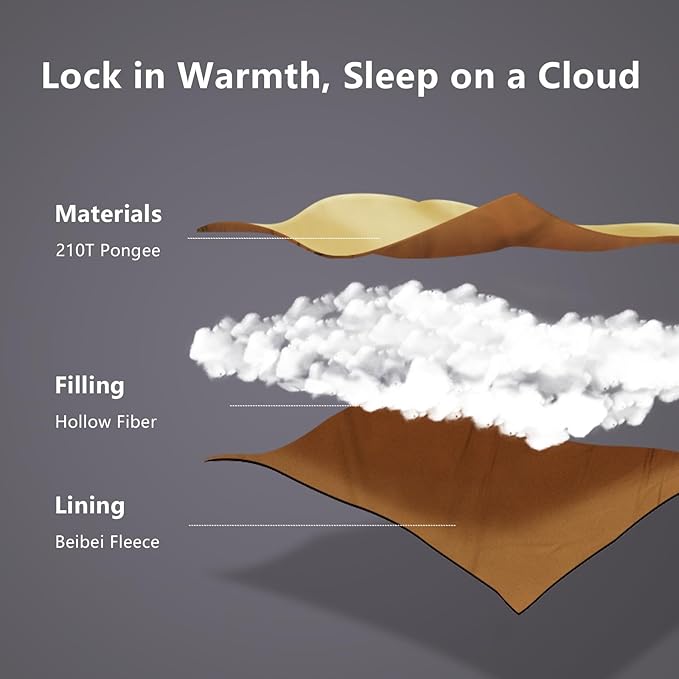 BISINNA Double Sleepinag Bag Flannel for Adults Two Person Camping Sleeping Bag Queen Size for All Season Backpacking Hiking Cold Weather with Compression Sack