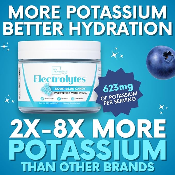 Zero Sugar - Sour Blue Candy Electrolytes Powder - Refreshing Hydration - Caffeine Free Energy - All Natural Ingredients - Vegan, Keto & Paleo - Sugar Free Electrolyte Powder Drink Mix - 30 Servings