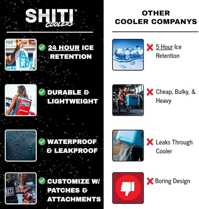 SHITI Coolers Cooler for Camping, Travel, Beach, Soft Lunch Box for Food, Drinks & Ice, Portable, Waterproof 24 Hr Insulated Bag with Shoulder Straps, Customizable