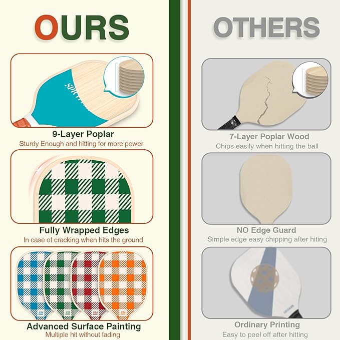 Pickleball Paddles Set of 4, USAPA Approved Pickleball Set of 4 with 4 Pickleball Balls & 1 Carry Bag Premium Wooden Cute Pickle Ball Paddles Grip Gifts for Women Youth Men