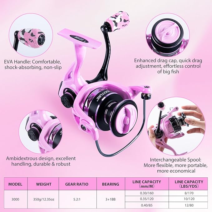 Goture Fishing Rod and Reel Combo - Green Telescoping Fishing Pole Portable Travel Kit with Carrier Bag for Freshwater Saltwater