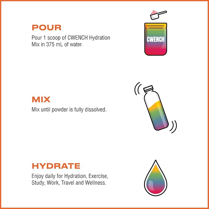 CWENCH HYDRATION Electrolyte Drink Mix Rainbow Swirl 11oz | Zero Sugar Hydration Powder with 7 Electrolytes, B Vitamins & Amino Acids, No Caffeine, Hydration Mix for Sports, Work, Travel & Wellness