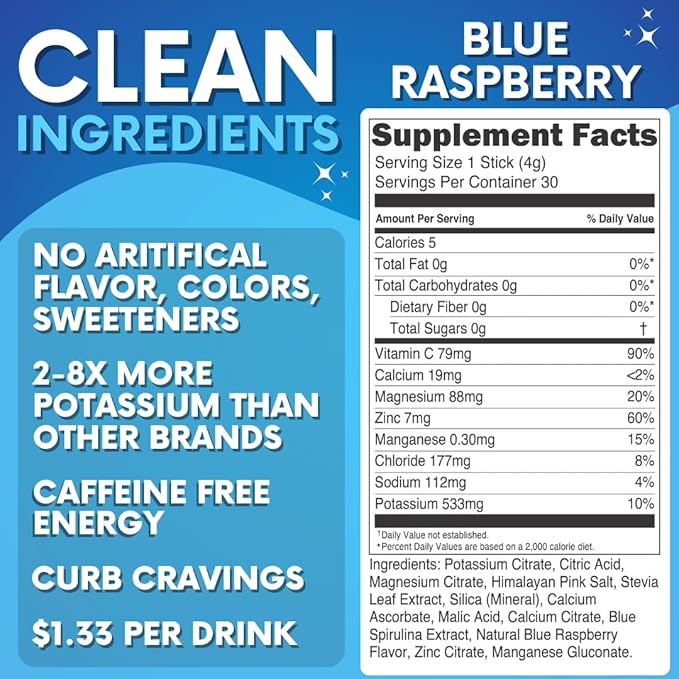 Zero Sugar Blue Raspberry Electrolytes Powder Packets (30 Pack) - All Natural Ingredients, Caffeine Free Energy for Refreshing Hydration - Vegan, Keto, Paleo - Sugar Free Electrolytes Powder No Sugar