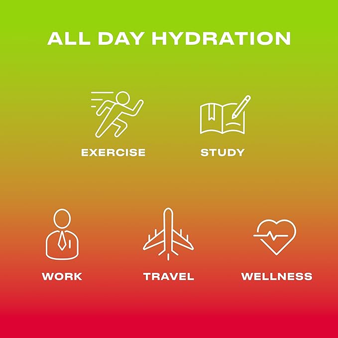 CWENCH HYDRATION Sugar Free Electrolyte Hydration Drink Mix Cherry Lime 10 Single Serve Packets – Instant Hydration Mix with Premium Electrolytes for Performance Wellness Travel and Everyday Use