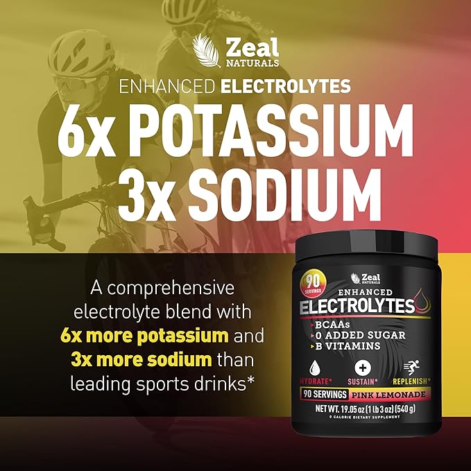 Zeal Electrolyte Powder - 90 Servings | Keto Electrolytes Powder | Zero Sugar, BCAAs, B-Vitamins | Potassium, Zinc, Magnesium | Hydration Powder Recovery Drink | Pink Lemonade