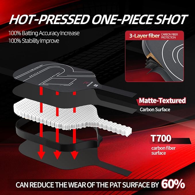 Pickleball Paddle,T700 Professional Carbon Fiber Fine Matte Finish,16mm Core Thickness,Delivers High Spin and Powerful Hits,All-Rounder Pickleball Paddle