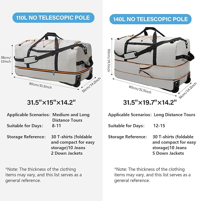 Vomgomfom Wheeled Collapsible Duffel Bag,110L-140L Expandable Checked Luggage, No-Telescopic-Handle with Anti-Burst Zipper & Reinforced Frame,Grey