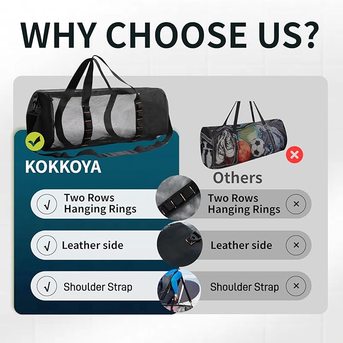 Diving Scuba Surfing Snorkeling Dive Mesh Beach Bag Duffle Bags with Zipper and Adjustable Shoulder Strap 43L and 113L Options for Travel Fitness Camping Swim Gym Gears Balls