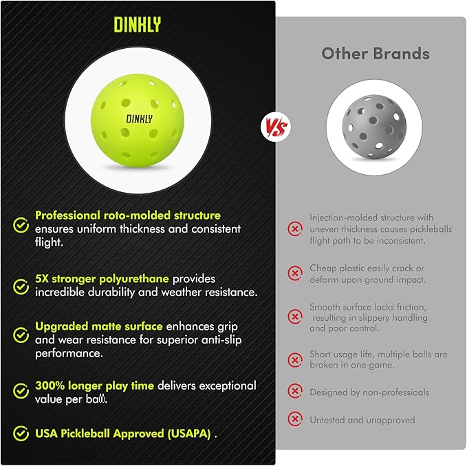 Pickleball Balls, Outdoor Pickleballs USAPA Approved, Enhanced Durability Pickle Ball with Roto-Molded & Seamless Design, 40 Holes Green Pickleballs for Beginners Professionals
