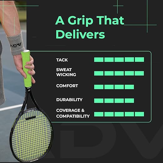 ADV MaxTac Tacky Tennis Overgrip - 3 Pack - Extremely Sticky Non-Slip Tennis Grips Overgrip - Razor-Thin & Easy to Use Pro Tennis Racquet Grip Tape (3-Pack Volt)