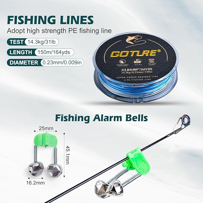 Goture Fishing Rod and Reel Combo - Green Telescoping Fishing Pole Portable Travel Kit with Carrier Bag for Freshwater Saltwater
