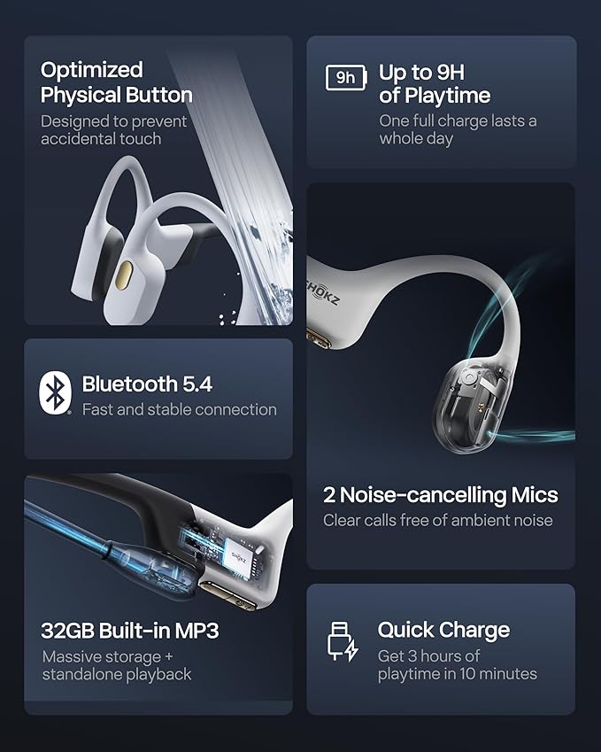 SHOKZ OpenSwim Pro - Open-Ear Bluetooth & MP3 Bone Conduction Sport Headphones, Swimming Headphones, IP68 Waterproof, White