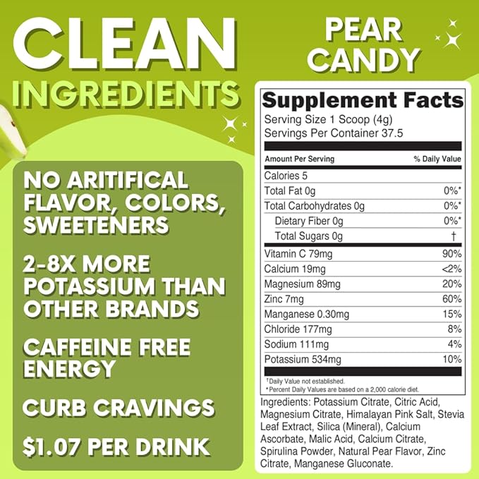 Zero Sugar - Pear Candy Electrolytes Powder - Extremely Refreshing Hydration - Caffeine Free Energy with All Natural Ingredients - Vegan, Keto, Paleo - Sugar Free Electrolytes Drink Mix - 30 Servings