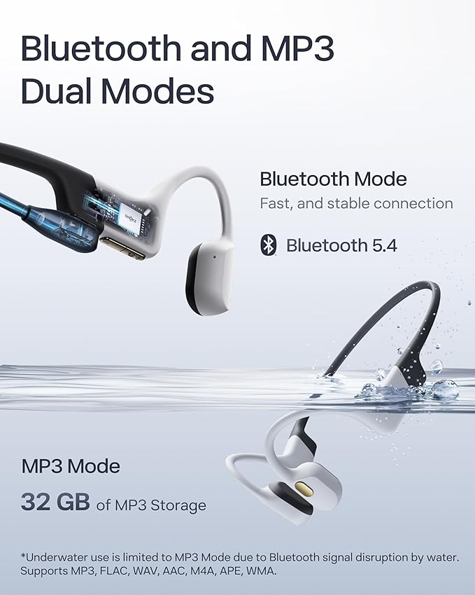SHOKZ OpenSwim Pro - Open-Ear Bluetooth & MP3 Bone Conduction Sport Headphones, Swimming Headphones, IP68 Waterproof, White