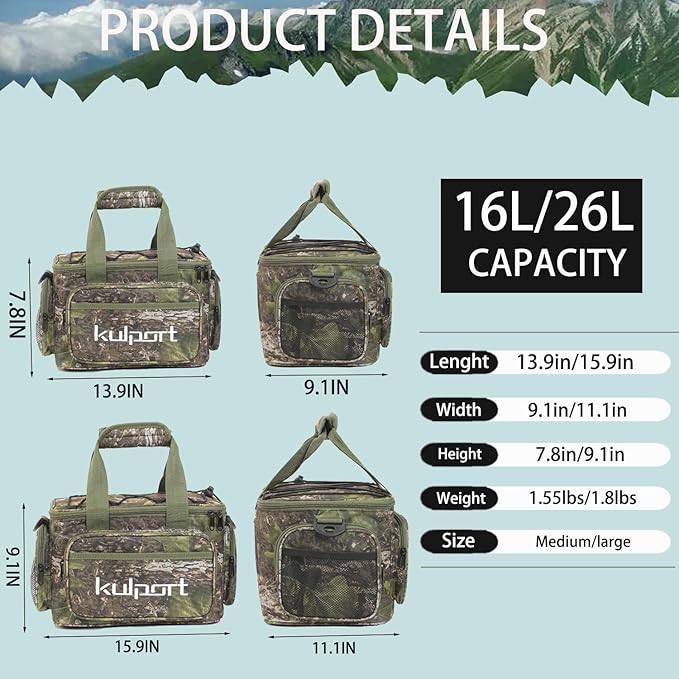 Fishing Tackle Bag - Non-Slip Shoulder Strap, Suitable for 3700/3600/3500 Tackle Box, Freshwater & Saltwater Fishing