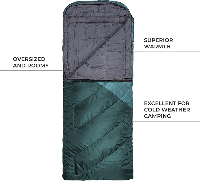 Teton Celsius Regular, 25F, 20F, 0F Degree Sleeping Bags, All Weather Bag for Adults and Kids, Camping Made Easy and Warm, Travel Sack Included