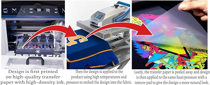 Personalized Cheer Duffel: Perfect Cheer Stuff, Ideal Cheer Gifts, Premium Cheer Bag, Convenient Cheer Bags, and Stylish Cheerleading Bag