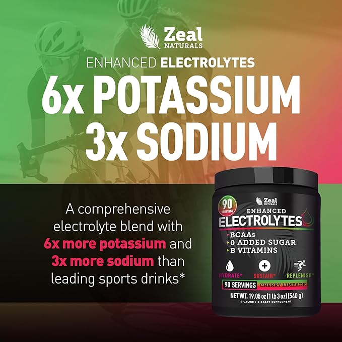 Zeal Electrolyte Powder - 90 Servings | Keto Electrolytes Powder | Zero Sugar, BCAAs, B-Vitamins | Potassium, Zinc, Magnesium | Hydration Powder Recovery Drink | Cherry Limeade